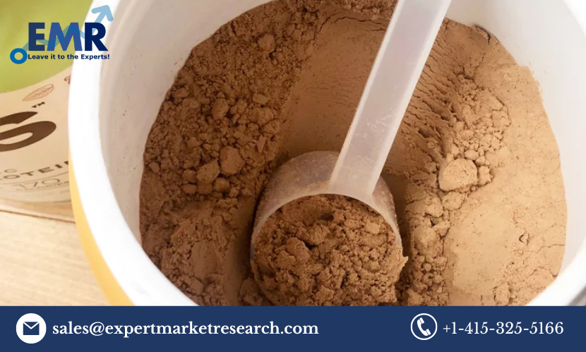Plant-Based Protein Supplements Market Trends