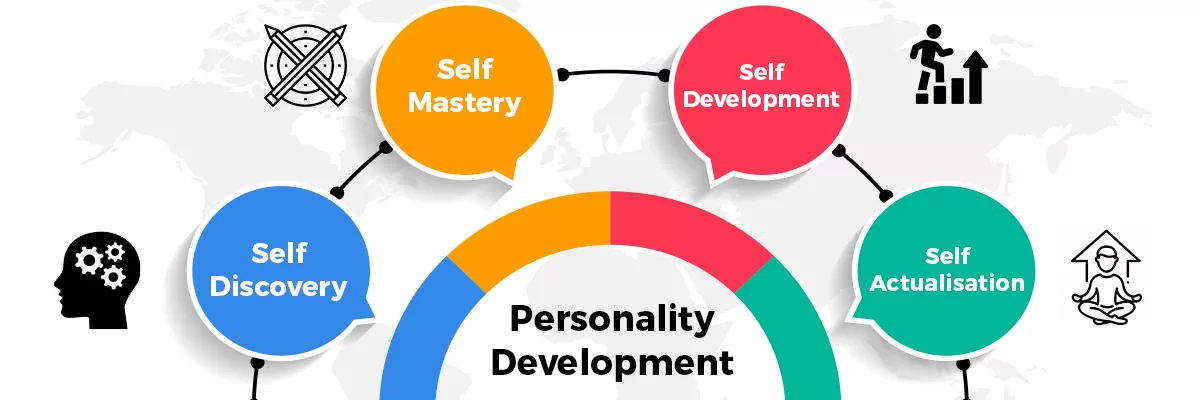 Personality Development Course Institute in Chandigarh